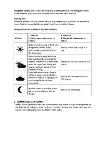 Turkis solcelle vandkunst med LED lys