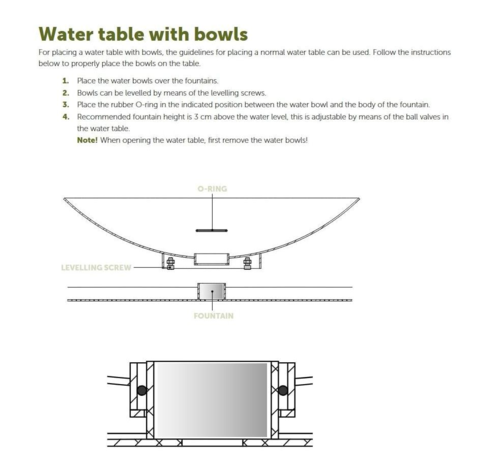 Store vandfontæner i cortenstål med vandskåle og led lys