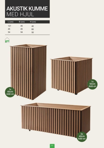 Akustik Krukker med hjul - Indendørs plantekrukker med akustikpaneler - 3 modeller